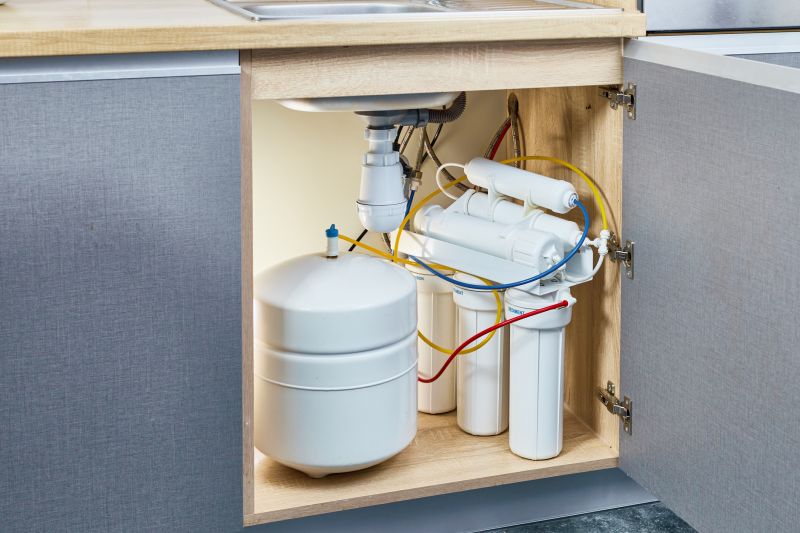 Drinking Water Filtration in Richmond, VA