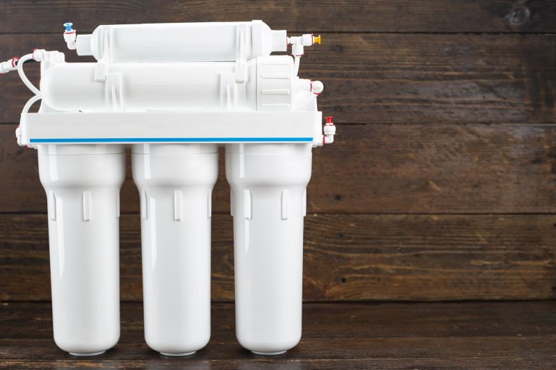 Water Treatment Service in Charlotte, NC